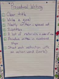 mr pouliots classroom blog procedural writing assignment