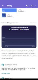 It is also very relaxing, but too much oxygen in the body is dangerous, and poisonous. Solved How Do I Interpret The Blood Oxygen Variation Grap Fitbit Community