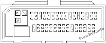 See more on our website: Pontiac Vibe 2010 Fuse Box Wiring Diagram Schema Rob Track Rob Track Atmosphereconcept It