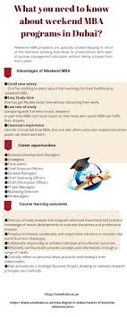 What You Need To Know About Weekend Mba In Dubai Mba Masters In Business Administration Education Blog