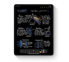 Digital planners and digital planner stickers!! A Comparison Of The New Apple Pencil Features In Apple Notes Goodnotes The Sweet Setup