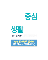 지제역 반도체밸리 쌍용 더 플래티넘