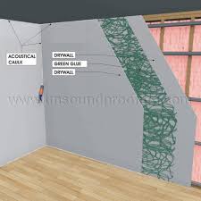 how to soundproof walls floors