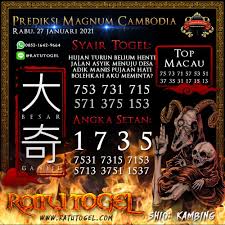 Bocoran Togel Cambodia Rabu 27 Januari 2021 Ratutogel In 2021 September November Comic Book Cover