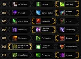 Shakespeare uses it this way in julius caesar: Demon Hunter Legion Wrobot