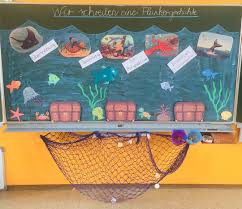 Grundschullehrerin On Instagram Kreatives Schreiben Zum Buch Flunkerfisch Ich Liebe Anspr Grundschullehrer Grundschule Montessori Grundschule