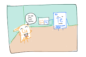Quick view view options compare compare items. Classic Elements Joke Iupac 100