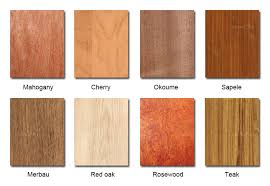 Veneer doors are modern wood panels ready for application to any exterior, which means the installation process is much simpler. Best Soundproof Interior Bedroom Cherry Wood Front Door Designs China Soundproof Interior Bedroom Cherry Wood Front Door Designs Suppliers Cngrandsea Com