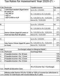 Maybe you would like to learn more about one of these? E Ipts Permit Mengajar