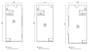 Daire, seri kembangan şehir merkezine 6 km uzaklıkta ve putra koprusu'a uzak değildir. 3 Elements Puchong Titijaya Land Berhad