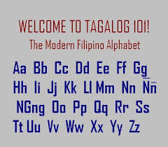 A Ba Ka Da Filipino Alphabet Alphabet Image And Picture
