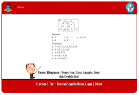 Maybe you would like to learn more about one of these? Rumus Himpunan Cara Anggota Jenis Dan Contoh Soal