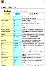 Ein adverb wird verwendet, um ein verb, ein adjektiv oder ein anderes adverb näher zu charakterisieren. 14 Adverbien Ideas German Language Learning German Language Learn German