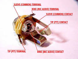 The bottom diagram shows the wiring that gibson uses for its volume controls. Vw 3087 Stereo Input Jack Wiring Schematic Wiring