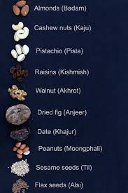 List Of Dry Fruits Nuts And Seeds In English Hindi Other Languages