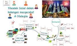 Sekecil mana pun pandangan itu ia tetap membantu saya dalam melihat sesuatu isu. Masalah Sosial Dalam Kalangan Masyarakat Di Malaysia By Mohamad Najib