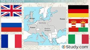 Triple Alliance And Triple Entente In Europe On The Eve Of World War I