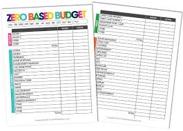 Zero Based Budget Free Printable Budgeting Template In 2020 Free Budget Printables Budget Template Money Saving Strategies