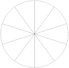 diy pie chart templates for teachers student handouts