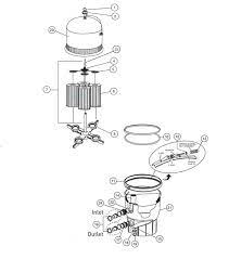 Additionally, the ccp 320 filter unit uses four cartridges to handle pools with more demanding filtration needs. Clean Clear Pool Filter Bulkhead Union Kit 271096 Pentair Fns Plus Pool Filters Home Garden Pumpenscout De