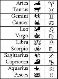 All the info you need on cool text characters is here. 20 Symbols Ideas Symbols Symbols And Meanings Symbolic Tattoos