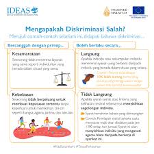 Diskriminasi sering terjadi pada kelompok minoritas sebab kelompok mayoritas memilih untuk merasa takut dan benci terhadap mereka. Apa Itu Diskriminasi Bahagian 1 Ideas