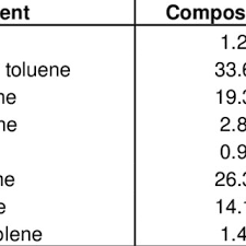 Image result for Rhynchosia ferruginea