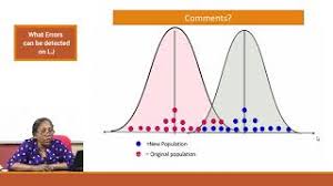 Levey Jenning Chart Myvideo