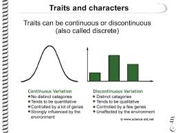 Image Result For Continuous Vs Discrete Genes Continuity Character Trait Genetics