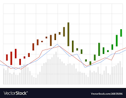 Graph Stock Market Trade Candle Stick Graph Chart