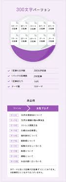 テキスト記事の即ダウンロードサービス キジポン