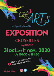 Annulee Durcissement Mesures Sanitaires Exposition De L Association Crearts Commune De Cruseilles