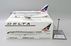 Image result for Delta 310
