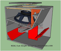 Skema Box Real Cla 8901b Lapangan Ara Audio Desain Speaker Monitor