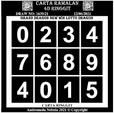 Jin bomoh berlawan dengan jin. Carta Ramalan 4d Pro Ringgit Carta Ramalan 4d Pro Ringgit 12 Jun 2021 Sabtu Grand Dragon Perdana New Win Lucky Hari Hari Super King Lotto Dragon