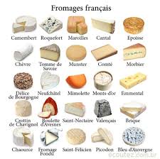 Fromages Francais French Cheese Cheese Food