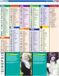 Klip ini merupakan program seterusnya di tv3, adalah juga program telefilem dan drama bersiri (menerusi slot samarinda dan akasia) termasuk soap opera. Intisari Rancangan Tv1