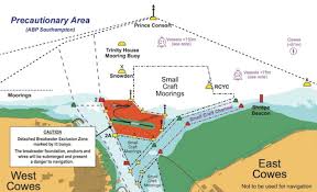 Cowes Week Tactics The Eastern Solent Yachting World