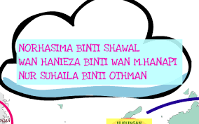 Bab 8 pemerkasaan pendidikan ke arah kesepaduan sosial. Bab 8 Islam Hubungan Etnik By Norhasima Shawal