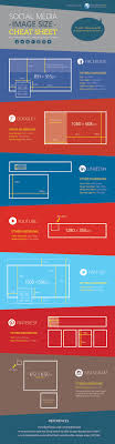 Facebook and instagram have over 10 billion advertisers combined and the total amount spent on social the above example showcases two sizes of banner images as well as a sidebar ad. Social Media Image Size Cheat Sheet