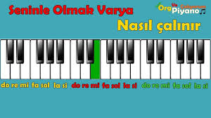 Seninle Olmak Varya Nasil Calinir Org Ogreniyorum Basit Org Piyano V Piyano Ogrenme Sarkilar