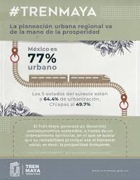 The project aims to connect tourist destinations in the yucatán, including historic. Tren Maya En 2023 Con Al Menos 15 De Las Mas De 50 Estaciones Noticias De Turismo Reportur
