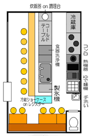 Restaurant kitchen setup pictures of birds. Design For Function Building A Ramen Kitchen Ramen Chemistry
