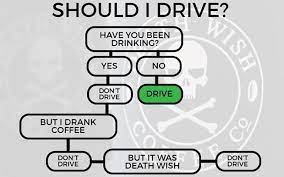 Yes, excess binge drinking is dangerous, but drinking in moderation does have some surprising health benefits. Reminder Coffee Will Not Sober You Up Death Wish Coffee Company