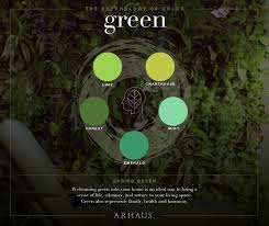 Get the knowledge you need in order to pass your classes and more. Color Psychology In Logo Design Branding Explained