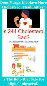 Vldlcholesterol Is Low Carb Diet Bad For Cholesterol What Cholesterol Level Is Medication Required Does Crab Meat Have Cholesterol Nonhdlcholesterol Can Chol