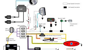Wiring diagram 1980 harley sportster. Vo 2068 Simple Shovelhead Wiring Harness For Schematic Wiring