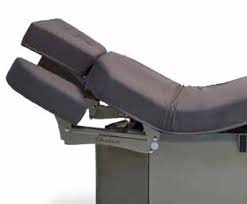 SPA, BEAUTY & WELLNESS