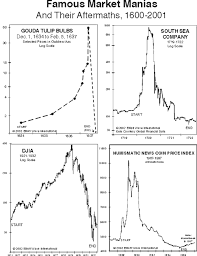 Behind The Headlines Bitcoin Mania