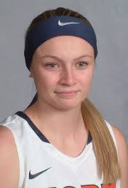 2016-17 Women's Basketball Roster